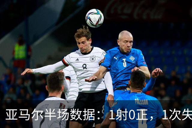 亚马尔半场数据：1射0正，1次失良机，12次丢失球权