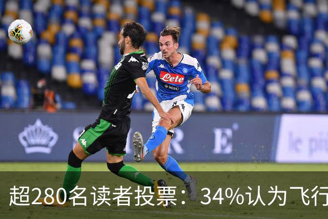 超280名读者投票：34%认为飞行汽车五年内上不了路
